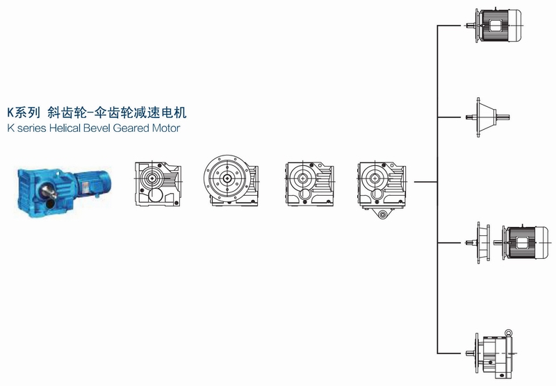 K series Helical Bevel Geared Motor - Geared Motor, speed reducer