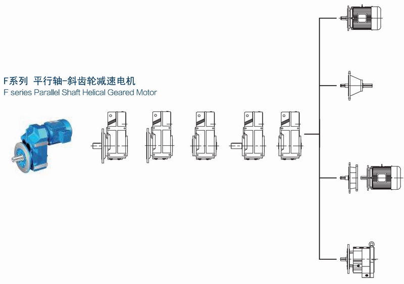 F series parallel shaft helical geared motor for lifting hoist crane