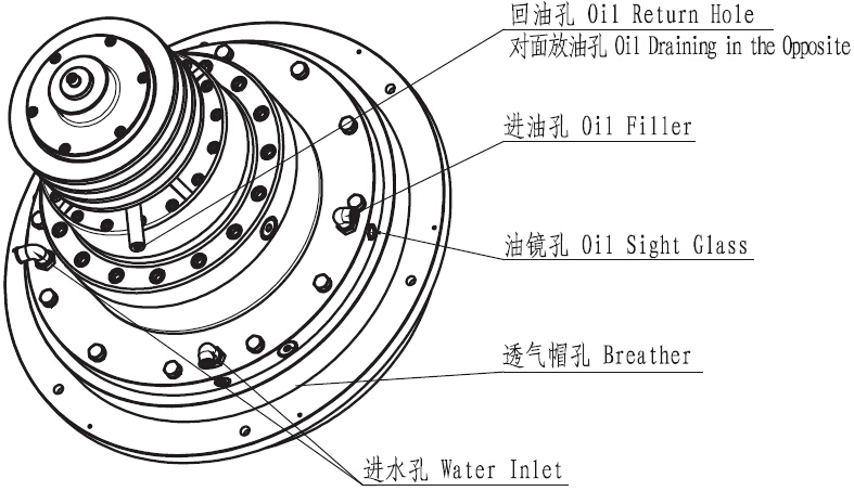 wire drawing machine gearbox