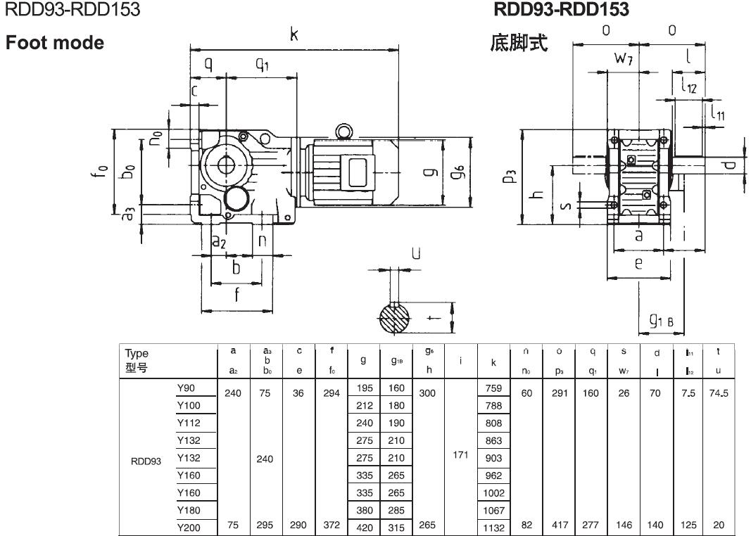 RDDA103 MRD GEARED MOTOR zpmc