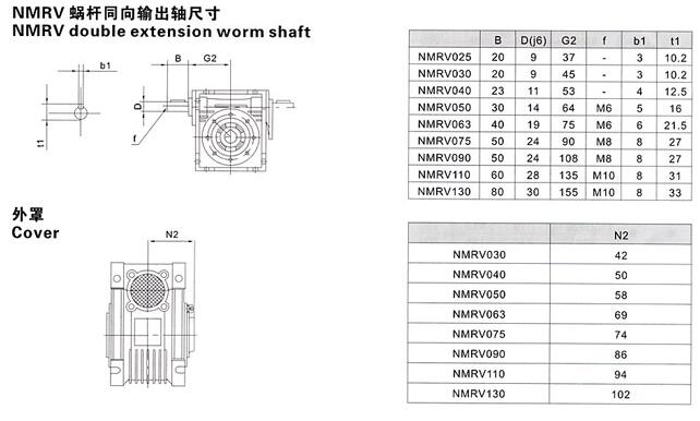 worm gearbox RV