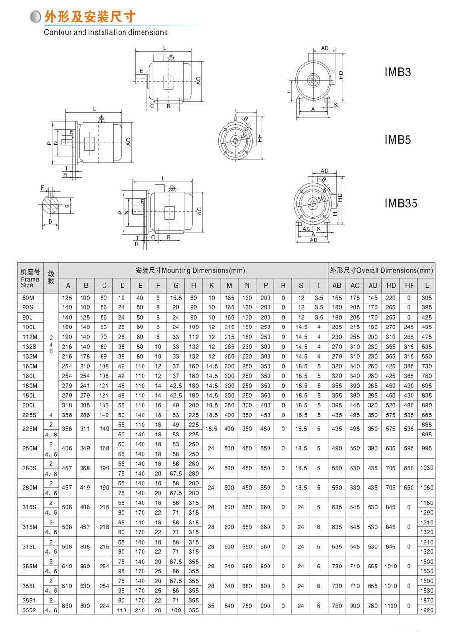 electric motor for speed reducer